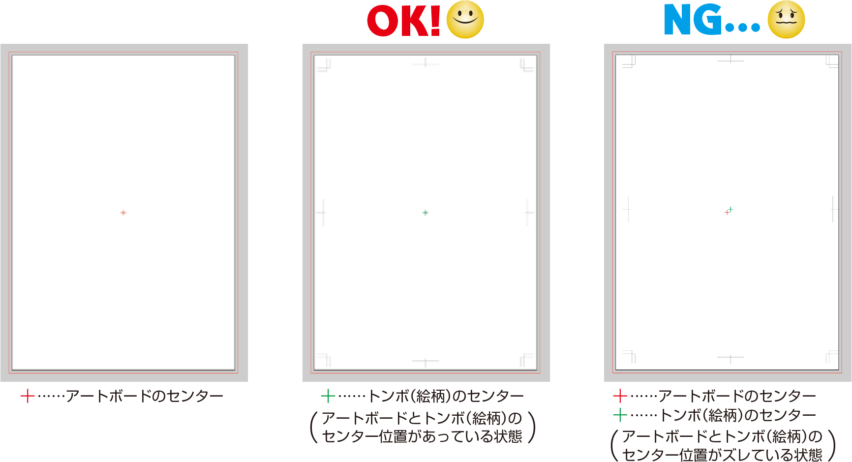 トンボを作成している場合