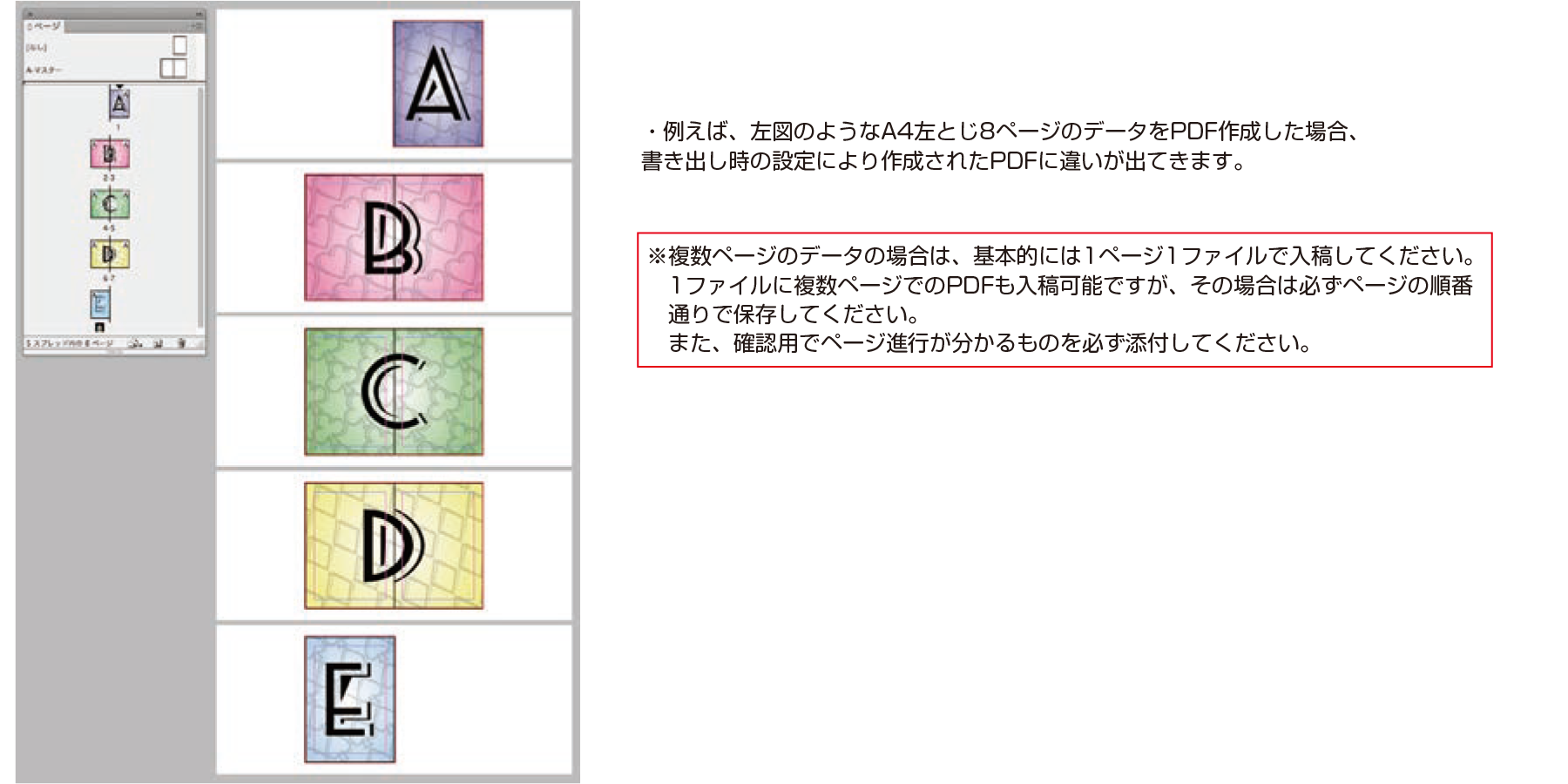 見開きページを作成している場合①