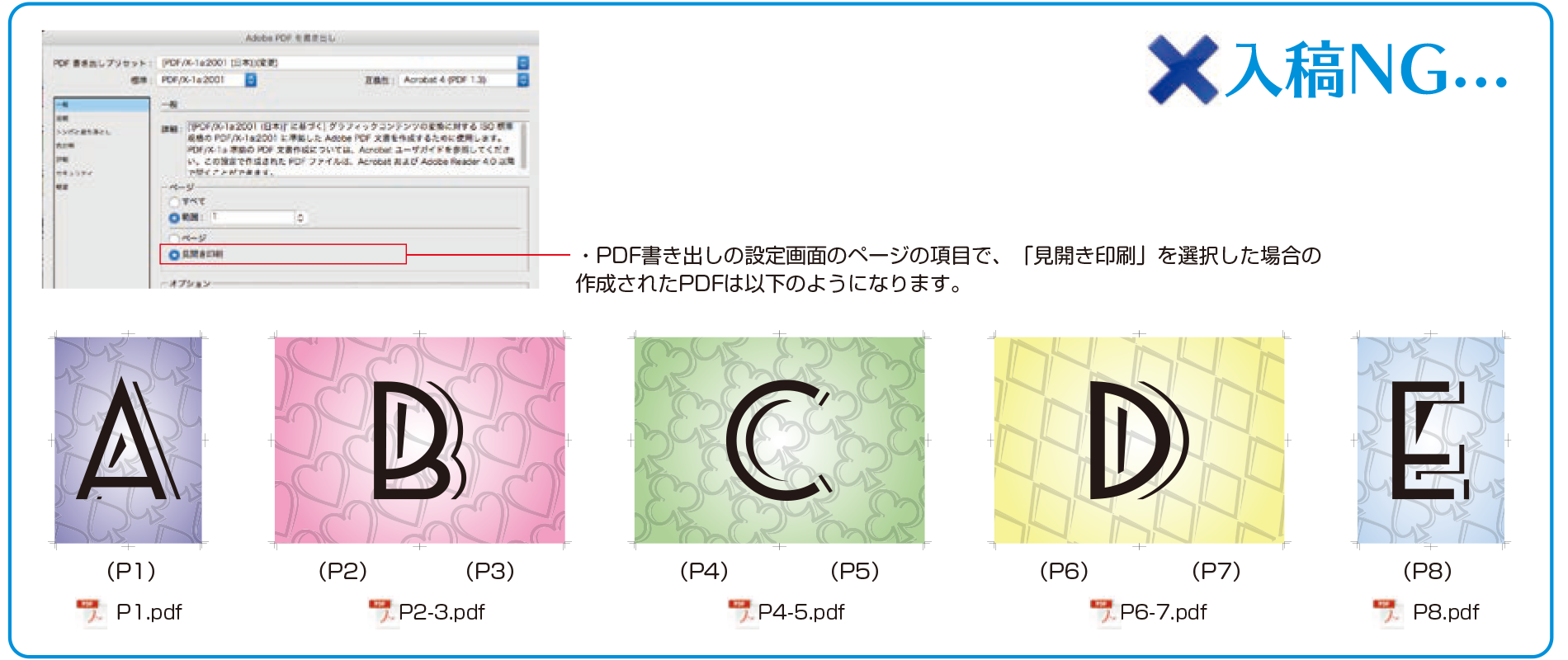 見開きページを作成している場合③