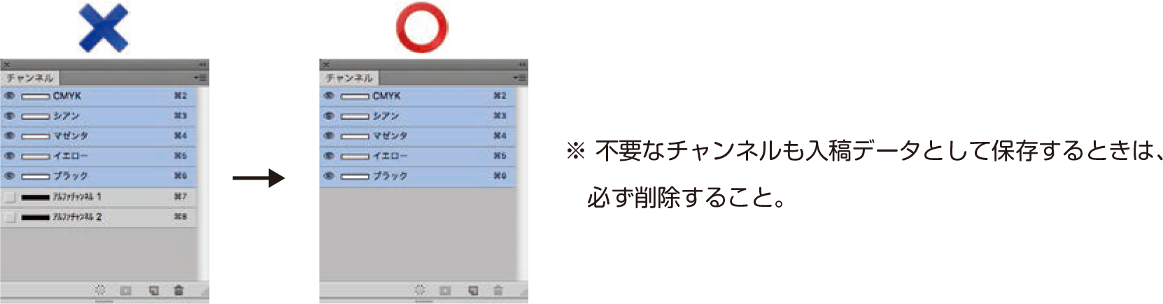 レイヤーの統合・保存
