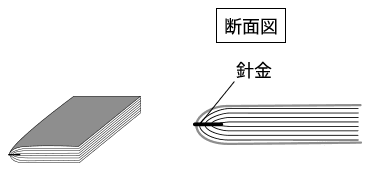 中綴じ